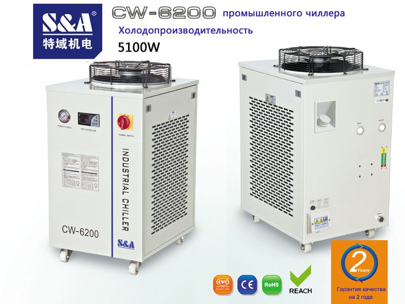 Чиллер CW-6200