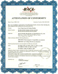 Сертификаты