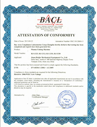 Сертификаты